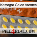 Kamagra Jelly Flavours 42